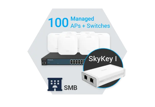Resultado de imagen para skykey engenius