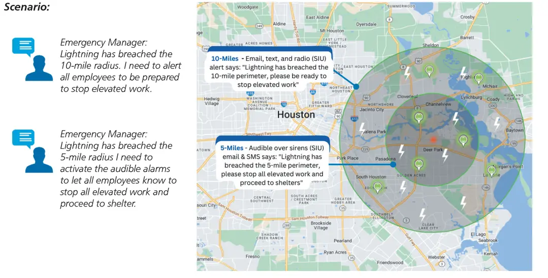 Federal Signal CommanderOne® Lightning Alerting