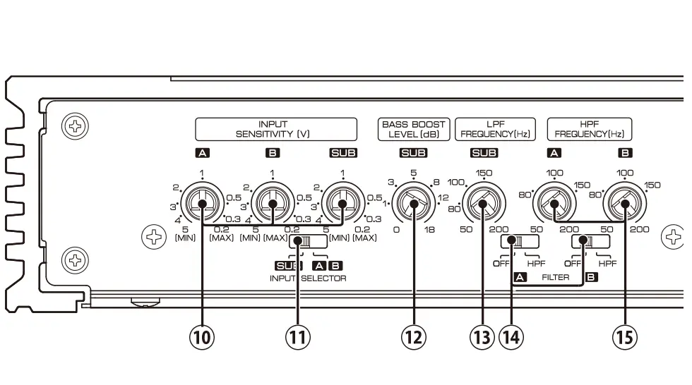 Circuito de ganancia variable